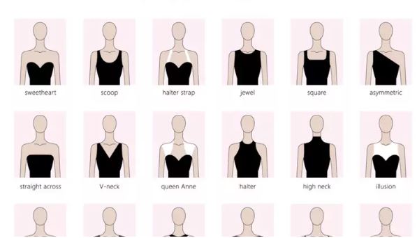5 tips to style jewellery for different necklines | Fakaza News